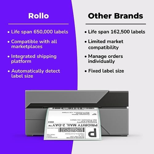 Commercial grade USB thermal shipping printer — photo 5