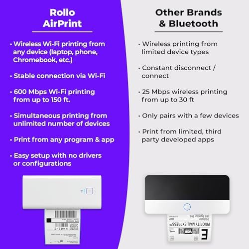Wireless Wi-Fi thermal shipping label printer — photo 5