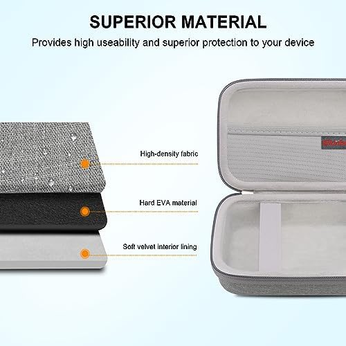 Protective carrying case for X1 thermal printer — photo 5