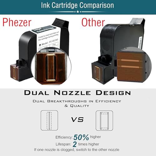 Handheld inkjet with 0.5 inch print height — photo 4