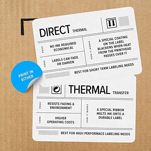 Industrial thermal transfer printer with ethernet — photo 5