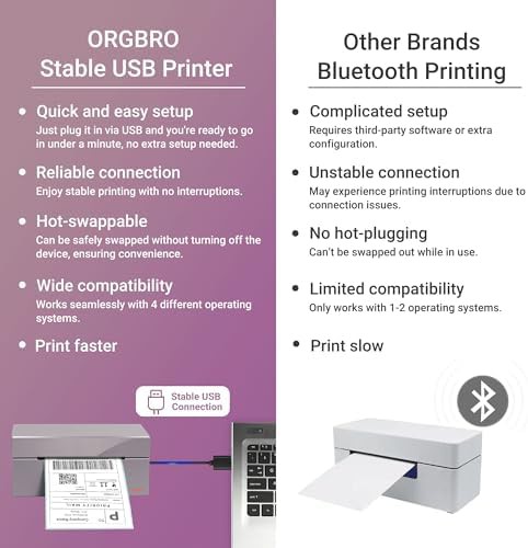 High speed USB shipping label printer — photo 5