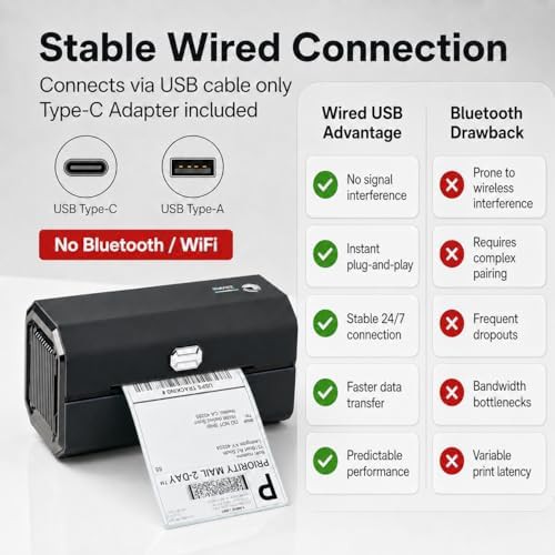 High speed commercial thermal shipping printer — photo 4