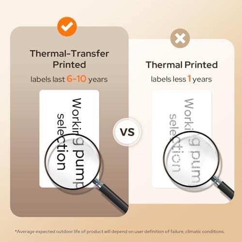 High Resolution Barcode Thermal Transfer Printer — photo 4
