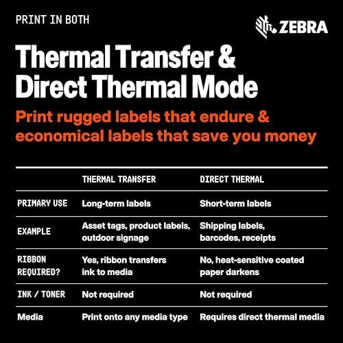 Industrial thermal transfer printer with color LCD — photo 5