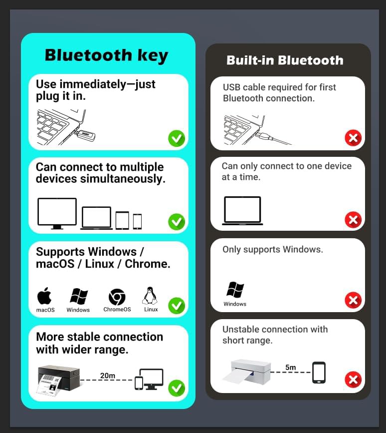 Bluetooth thermal shipping label printer 4x6 — photo 4
